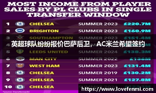 南宫ng28官方网站