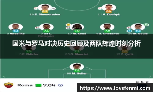 国米与罗马对决历史回顾及两队辉煌时刻分析
