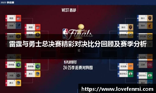 雷霆与勇士总决赛精彩对决比分回顾及赛季分析