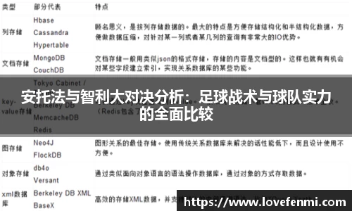 安托法与智利大对决分析：足球战术与球队实力的全面比较